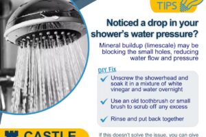 Castle Plumbing & Heating